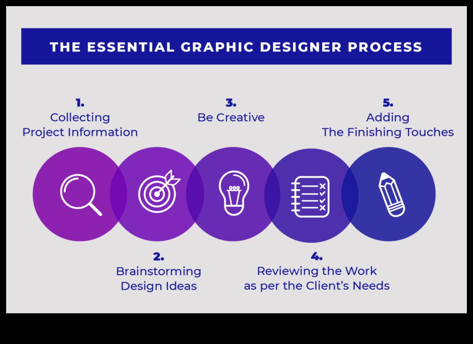 From Sketch to Screen: A Graphic Designer's Journey