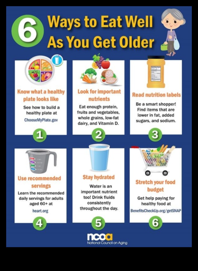 Καλή διατροφή τα επόμενα χρόνια: Βασικά στοιχεία γηριατρικής διατροφής