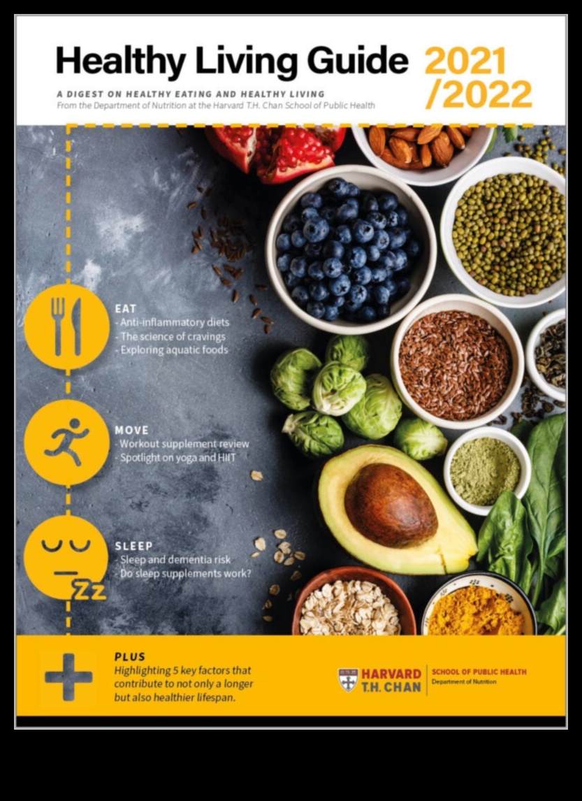 Πλοήγηση Διατροφή: Ένα Ολοκληρωμένο Ταξίδι στην Υγιεινή Ζωή