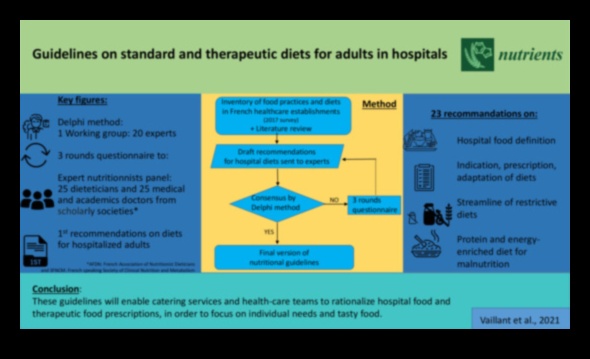 Beyond the Basics: Advanced Strategies in Geriatric Nutrition