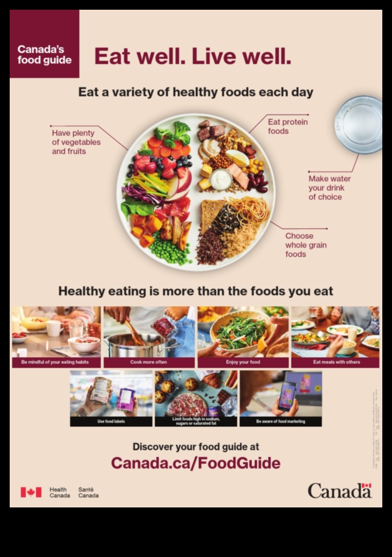 Καλή διατροφή, καλή ζωή: Τα βασικά στοιχεία της θρεπτικής αξίας