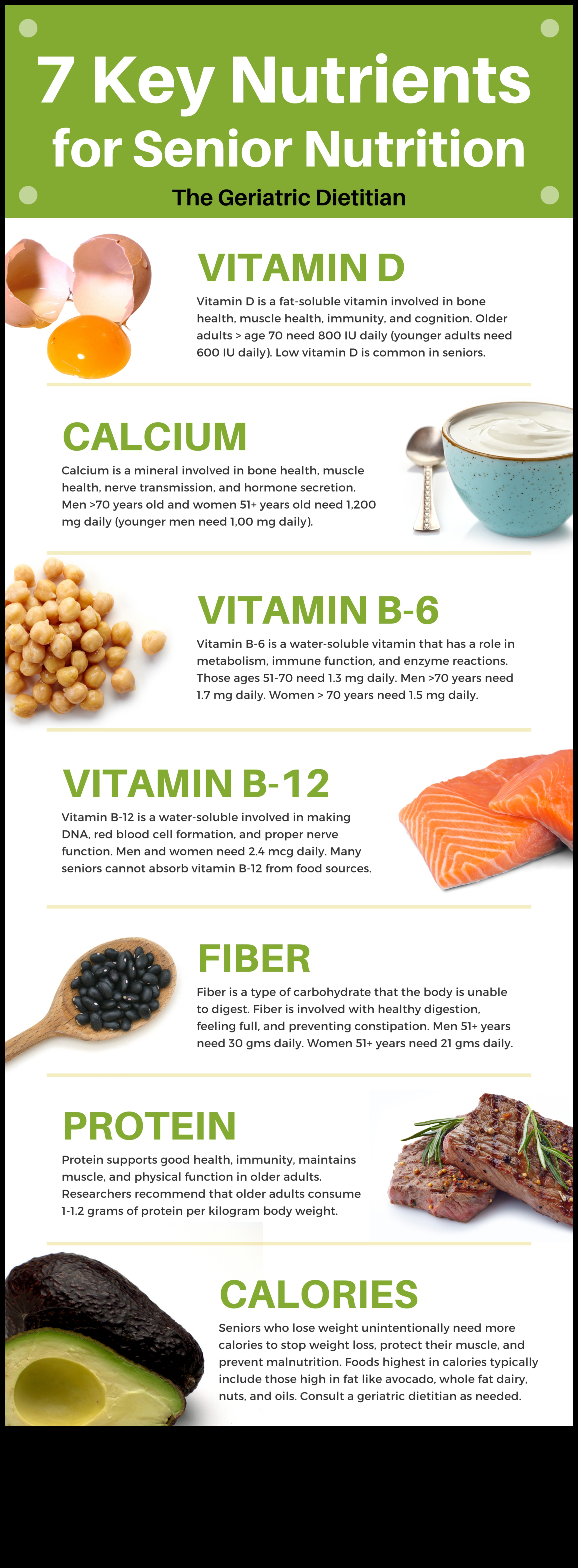 Καλή διατροφή, καλή γήρανση: Γηριατρική Διατροφική Σοφία