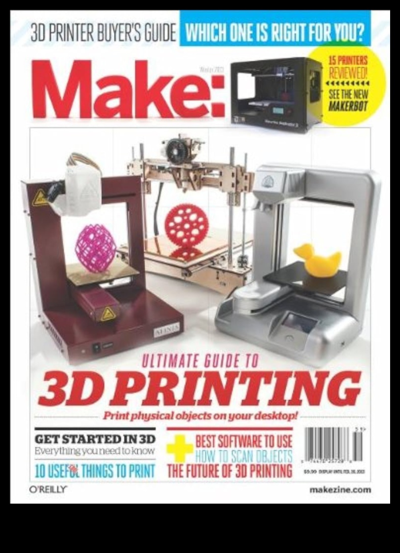 Χειροτεχνία με τεχνολογία: Ενσωμάτωση της τρισδιάστατης εκτύπωσης σε έργα DIY