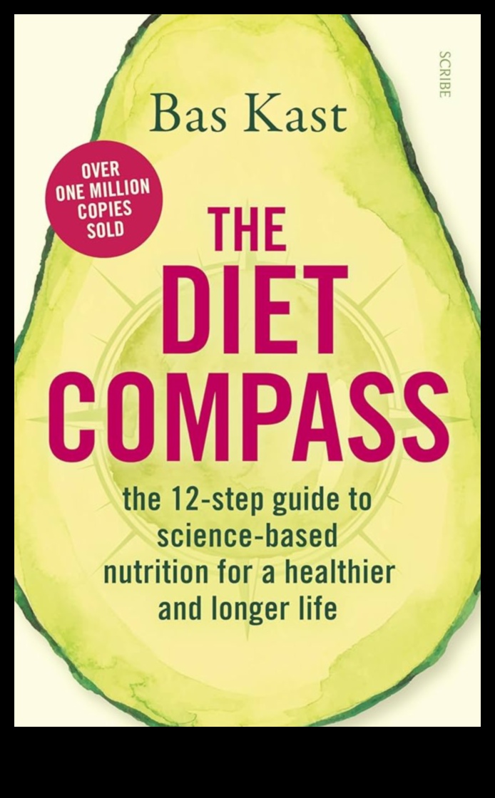 Culinary Compass: Directing Your Wellness Journey through Food