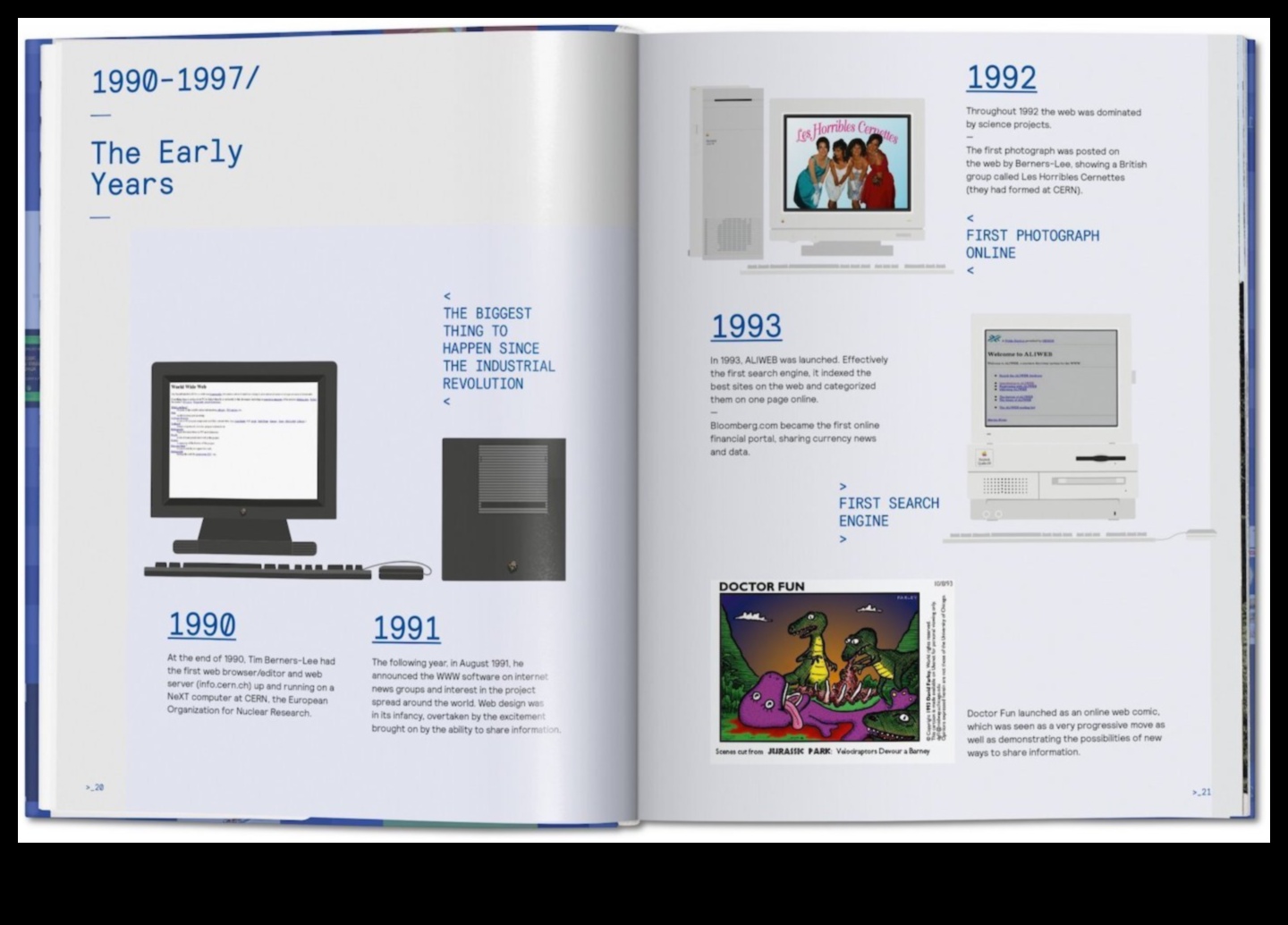 Web Trends: A Visual Chronicle of Design Evolution