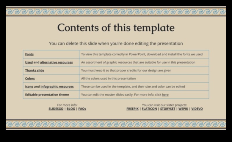 The Portfolio Odyssey: Where Ideas Take Shape in Design Presentation