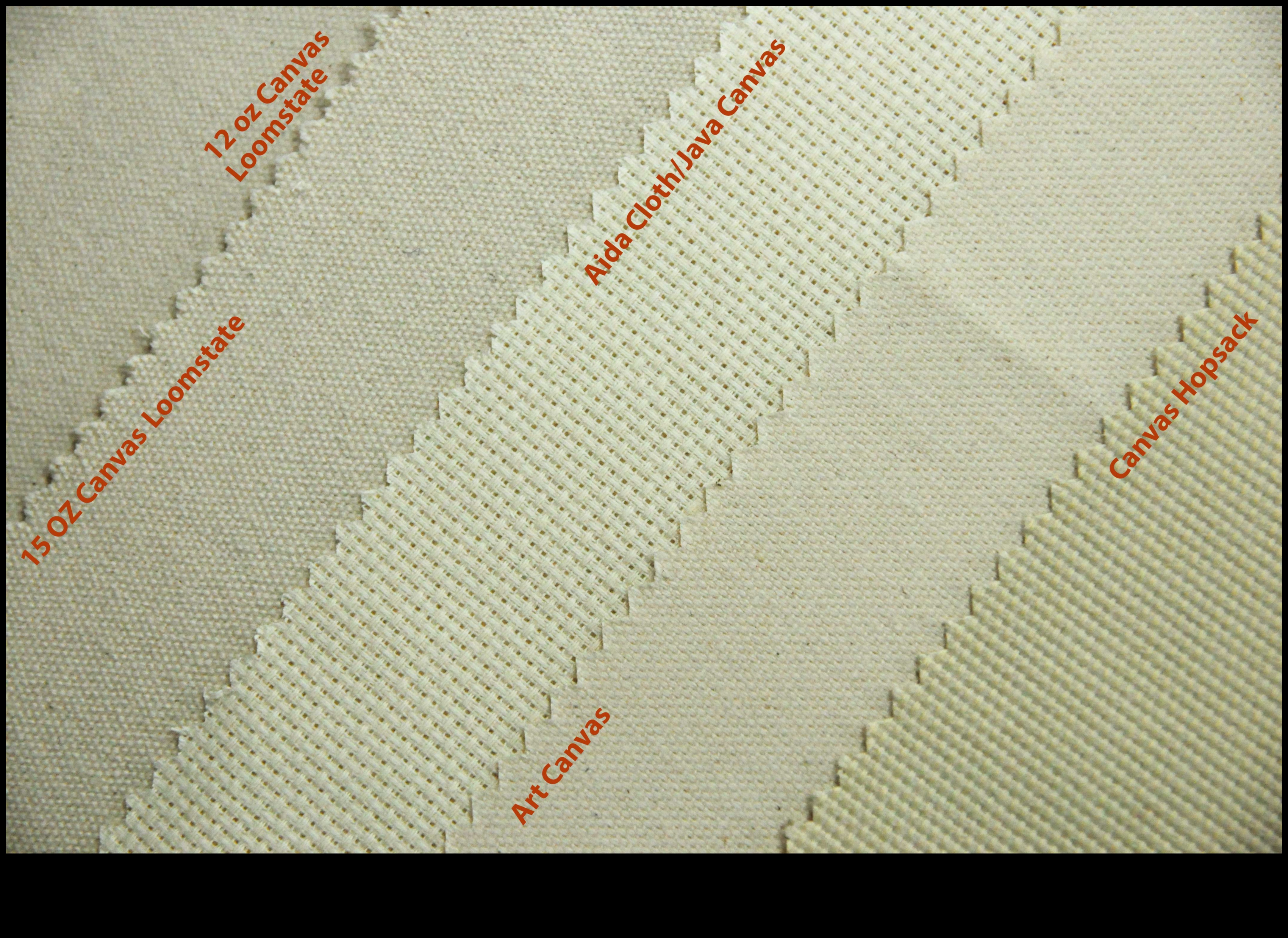 Ο καμβάς υλικού: Εκεί που οι ιδέες μεταμορφώνονται σε οπτικές πραγματικότητες