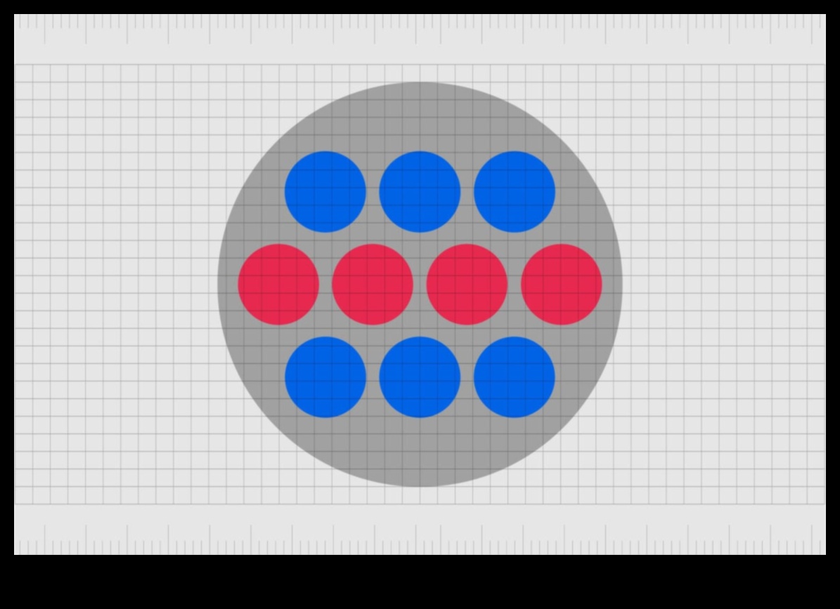 Branding Harmony: Balanceing Elements in Design and Identity