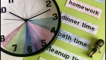 Χειροτεχνίες DIY και διαχείριση χρόνου: Εξισορρόπηση της δημιουργικότητας με τη ζωή