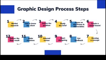 From Sketch to Screen: A Graphic Designer's Journey