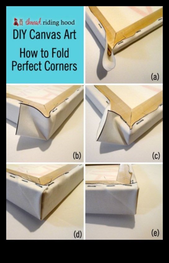 Ο καμβάς υλικού: Εκεί που οι ιδέες μεταμορφώνονται σε οπτικές πραγματικότητες